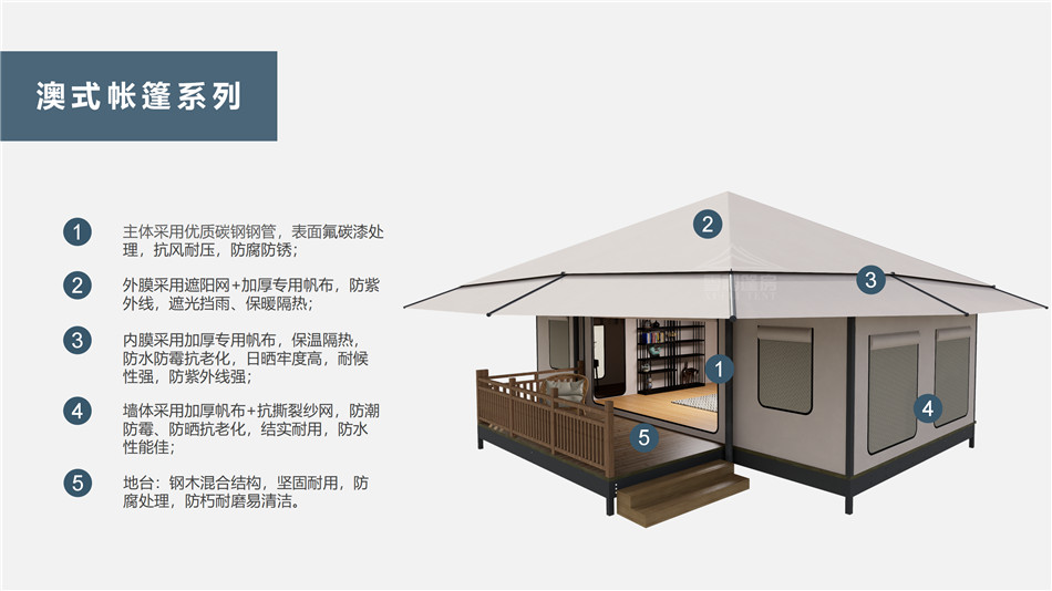 阜南县户外野奢帐篷></p><p>此外，生物荧光照明系统还为户外露营增添了一份别样的乐趣。在夜晚，你可以躺在帐篷里，仰望星空，欣赏着周围闪烁的荧光，仿佛置身于一个神秘的童话世界。孩子们会对这神奇的光芒充满好奇，围绕着帐篷嬉戏玩耍，感受大自然赋予的独特魅力。这种独特的体验，将成为你与家人、朋友之间珍贵的回忆，让户外露营变得更加难忘。</p><p>对于追求高品质户外生活的人们来说，生物荧光照明系统的户外野奢帐篷无疑是一个绝佳的选择。它不仅提供了舒适的住宿环境，还为你带来了与自然亲密接触的独特机会。在这个快节奏的时代，让我们放慢脚步，走进大自然，感受生物荧光照明系统带来的奇妙夜晚，开启一场别样的户外野奢之旅。</p><p>随着技术的不断进步，相信生物荧光照明系统将会在未来的户外领域得到更广泛的应用。它将为更多的人带来独特的户外体验，让我们在享受自然的同时，也能领略到科技与自然相结合的无限魅力。让我们一起期待这个充满奇幻光芒的未来户外世界，迎接更多惊喜与美好的到来。</p>    </article>
    <span class=